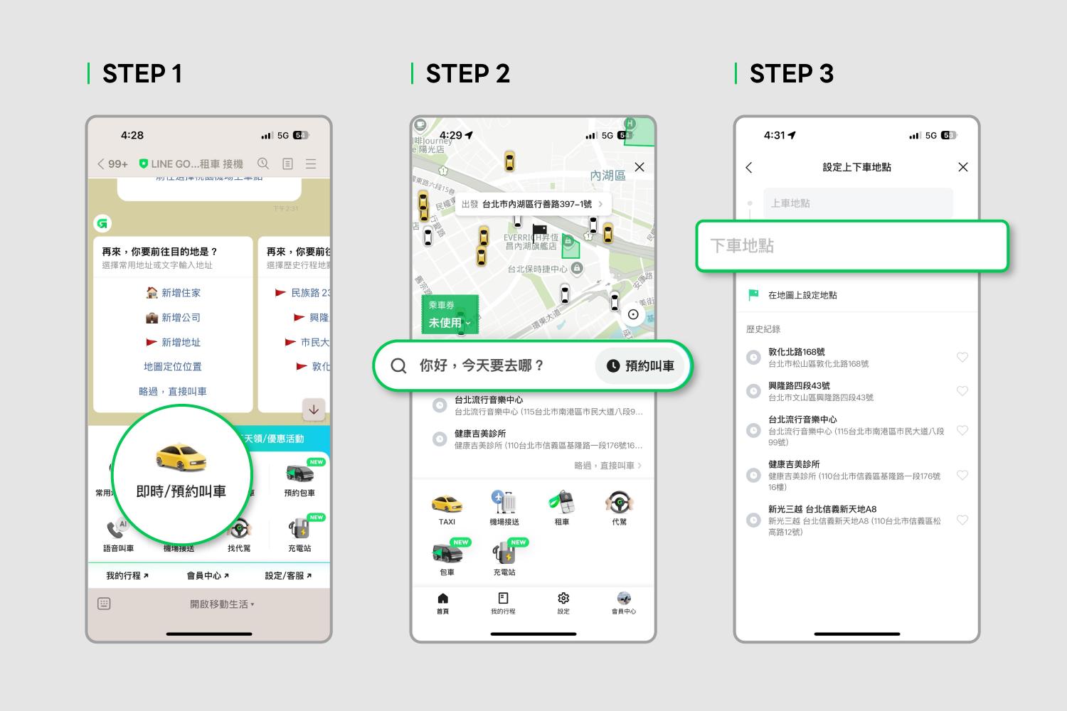 LINE GO於2025年發布的預約叫車教學三步驟圖，依序示意官方帳號即時預約叫車入口、服務地圖的預約按鈕與上下車地點欄位